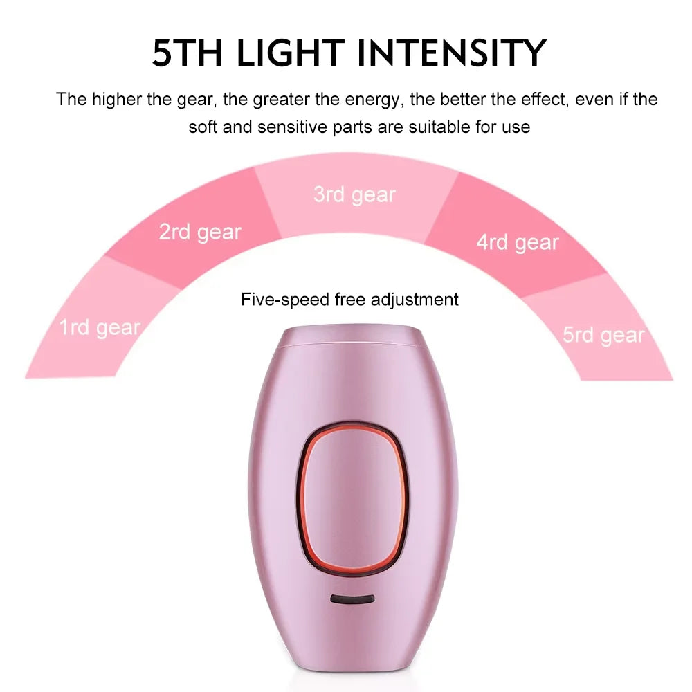 Tressé IPL Hair Removal Device – 500,000 Flashes for Smooth, Lasting Results